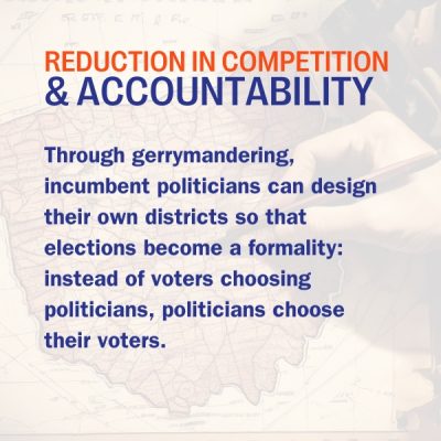 What Is Gerrymandering? - Kettering Foundation